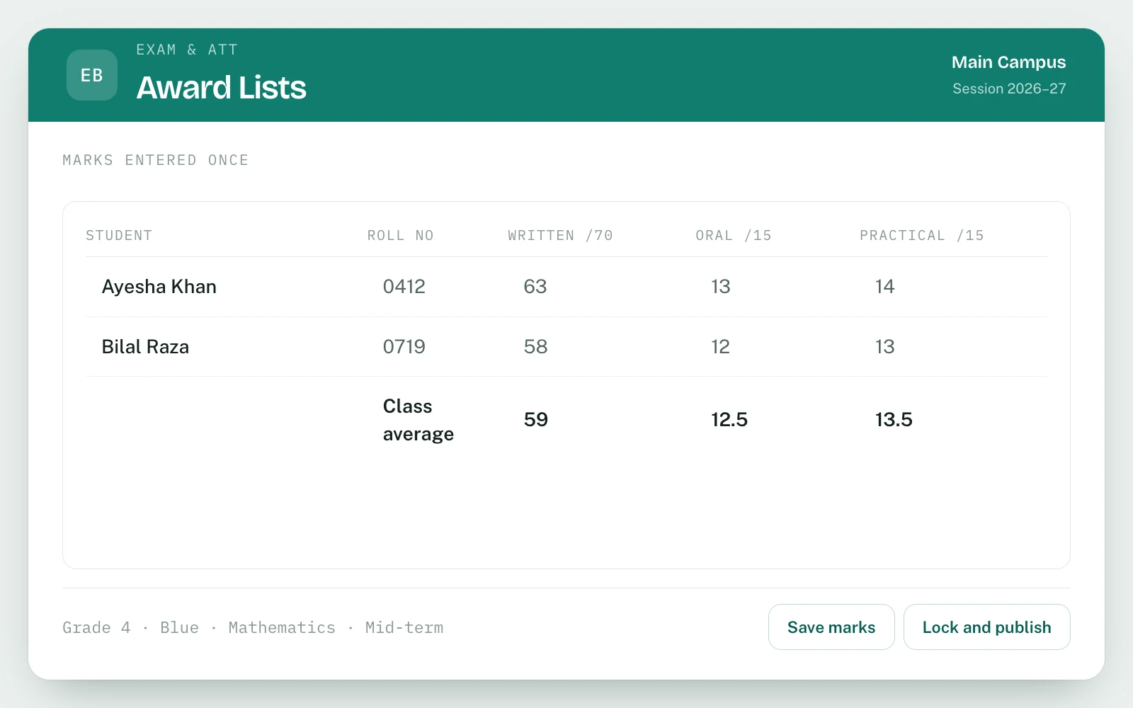 Examinations & Results in EDUBase (1 of 5)