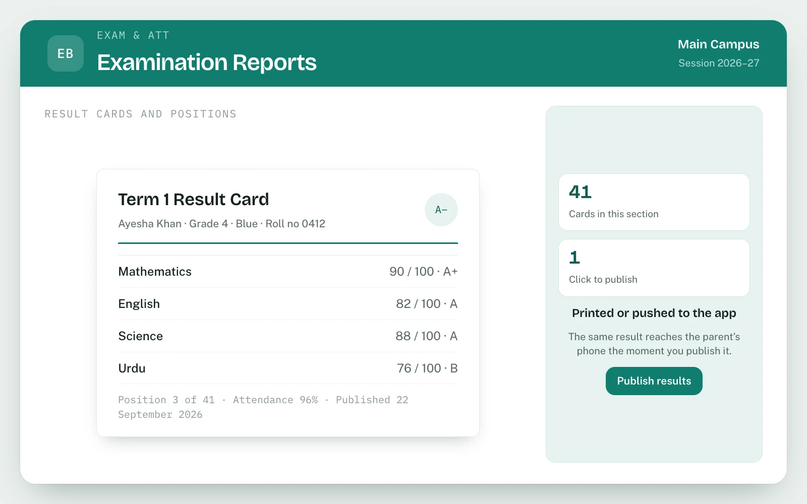Examination Reports & Teacher Performance in EDUBase (1 of 4)