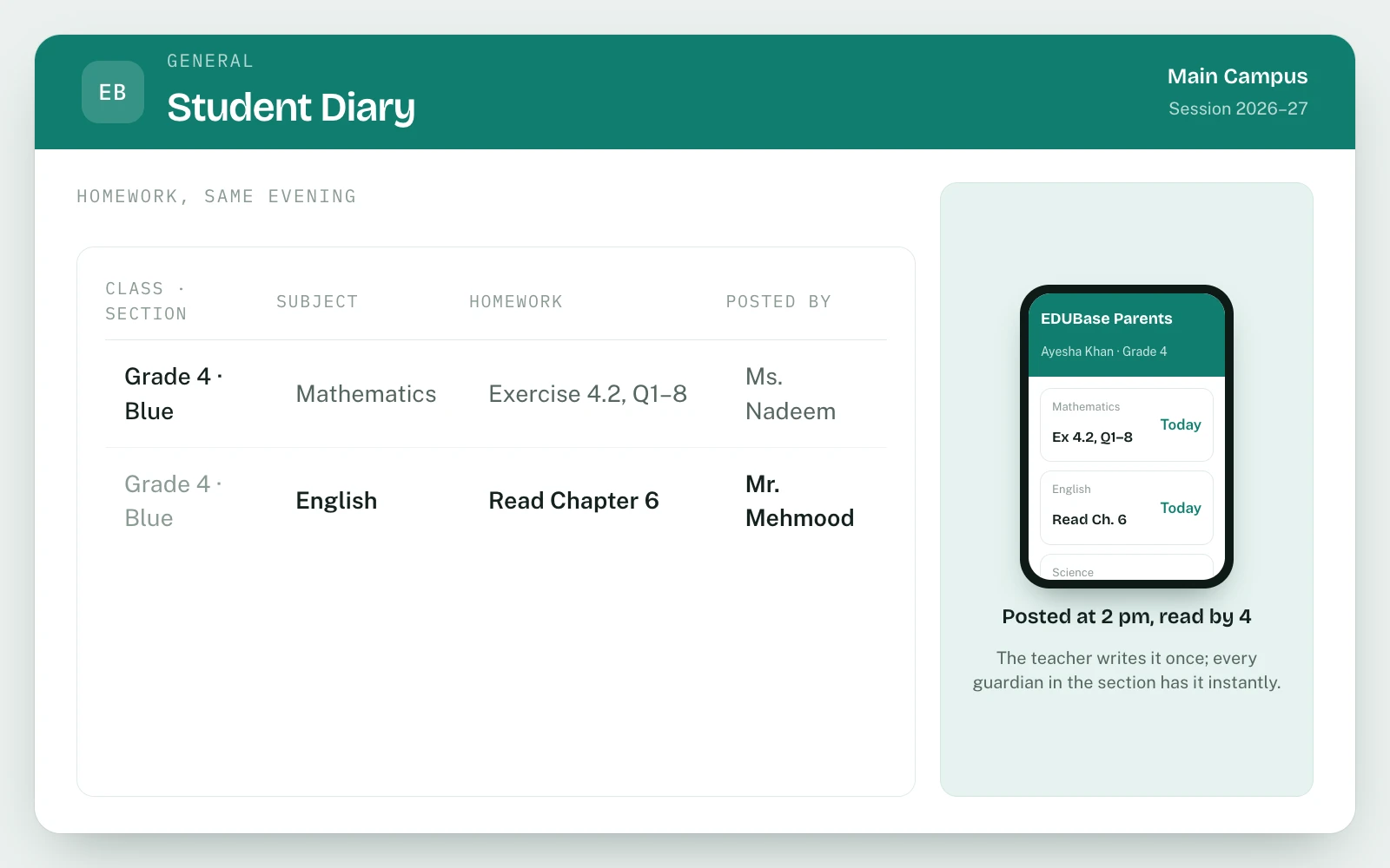 Daily Diary, Notices & Houses in EDUBase (1 of 6)
