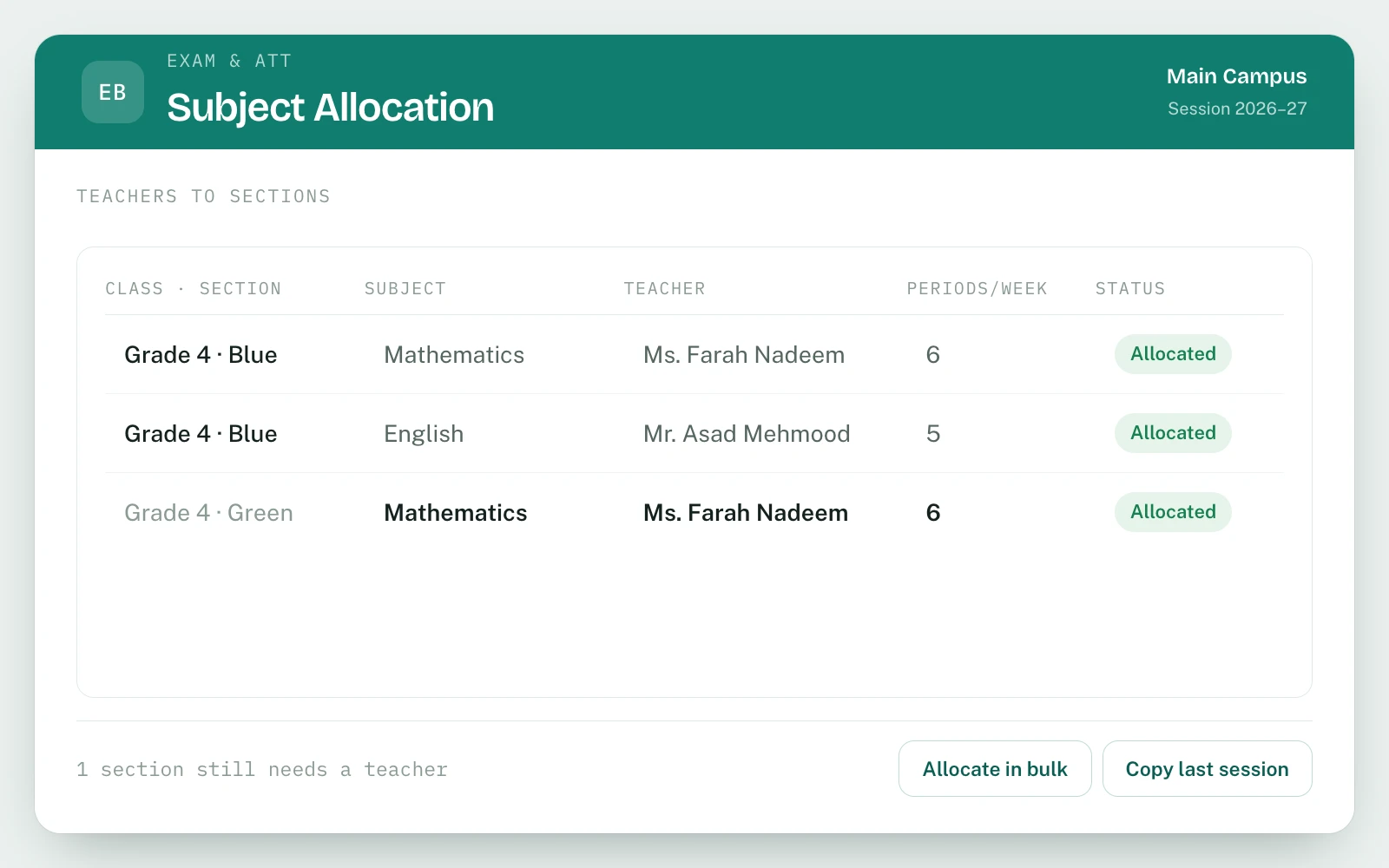 Examinations & Results in EDUBase (5 of 5)