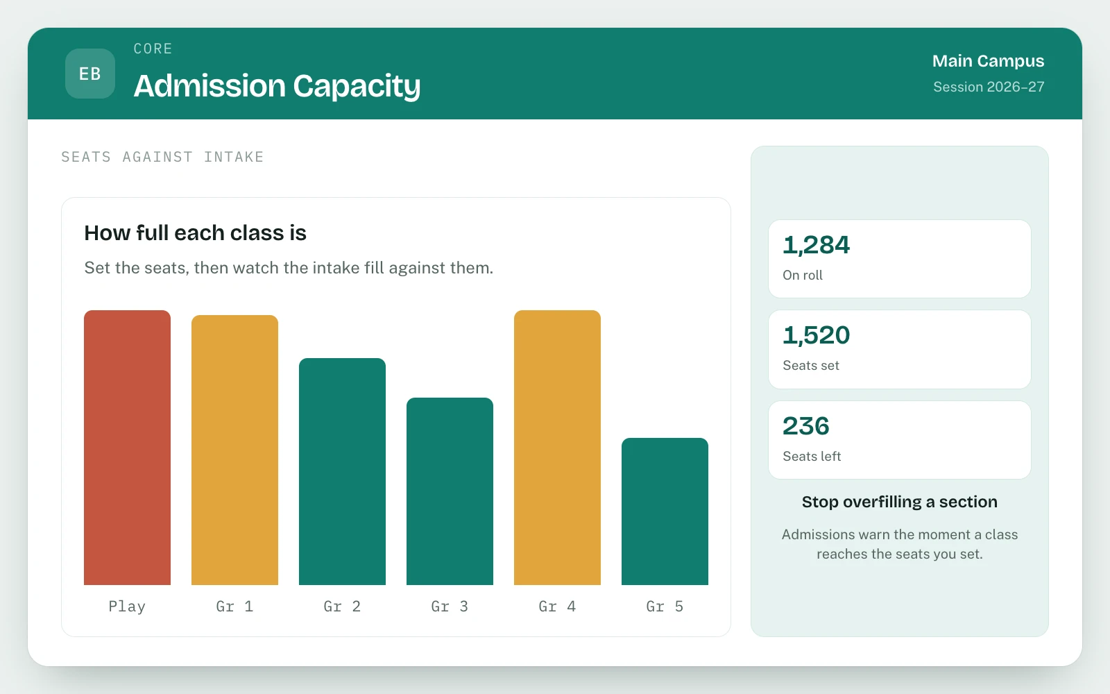 School Setup & Multi-Campus in EDUBase (5 of 5)