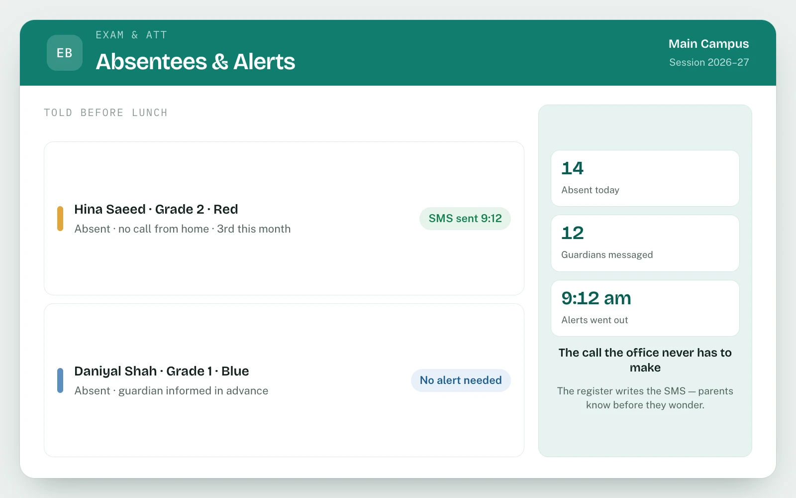 Student Attendance in EDUBase (3 of 5)