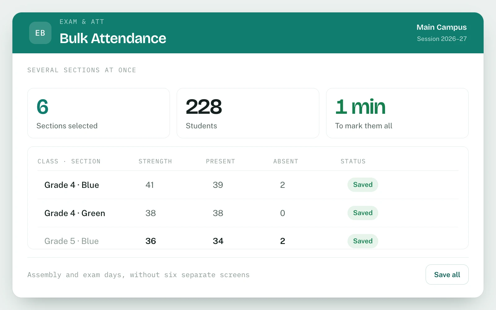 Student Attendance in EDUBase (2 of 5)