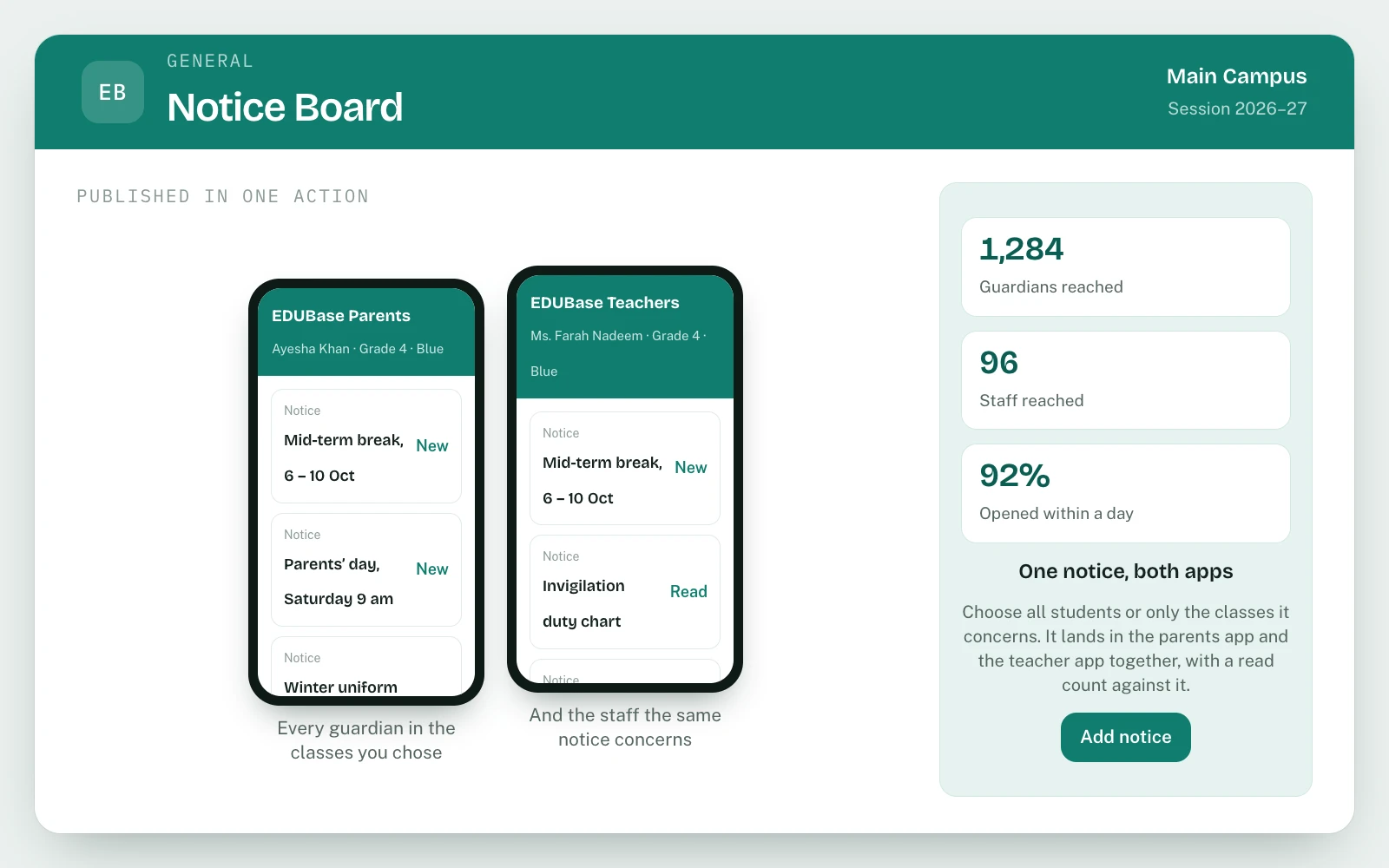 Daily Diary, Notices & Houses in EDUBase (2 of 6)