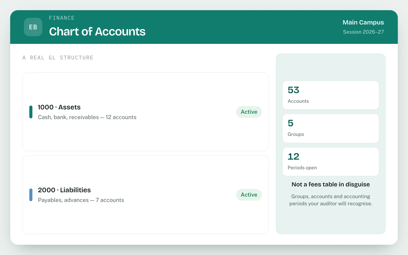 Finance & Accounting in EDUBase (1 of 6)
