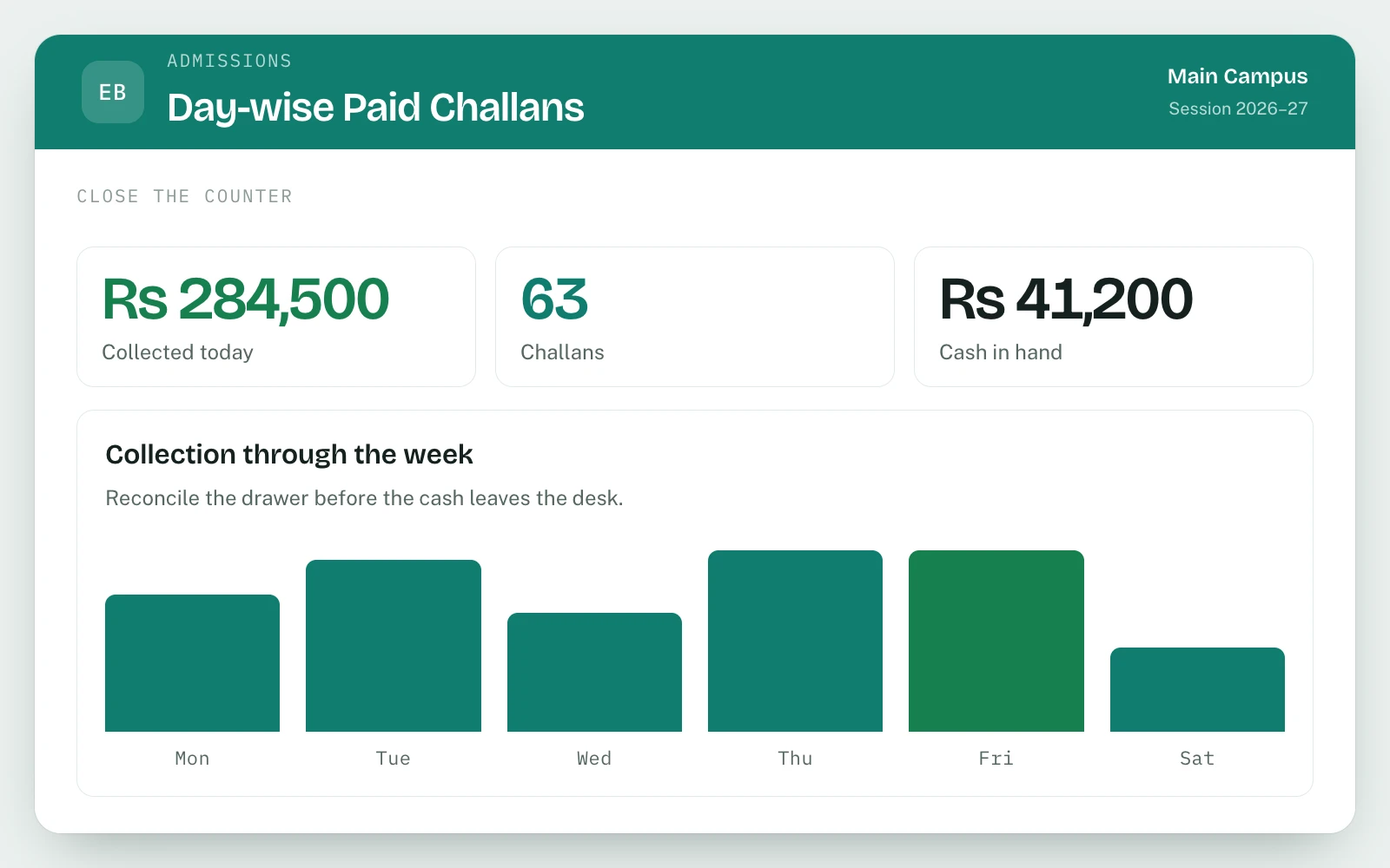 Fee Reports & Defaulters in EDUBase (3 of 4)