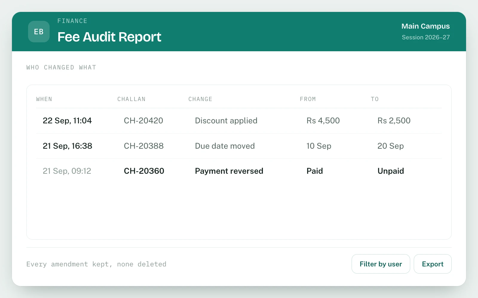 Fee Reports & Defaulters in EDUBase (4 of 4)