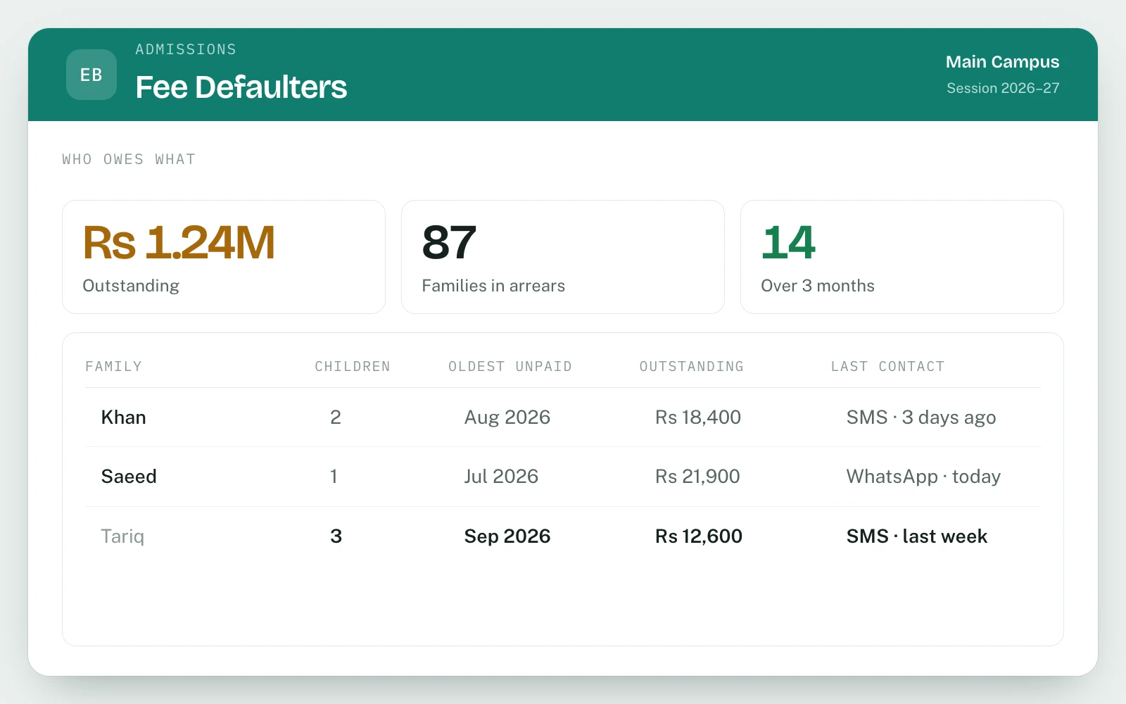 Fee Reports & Defaulters in EDUBase (1 of 4)