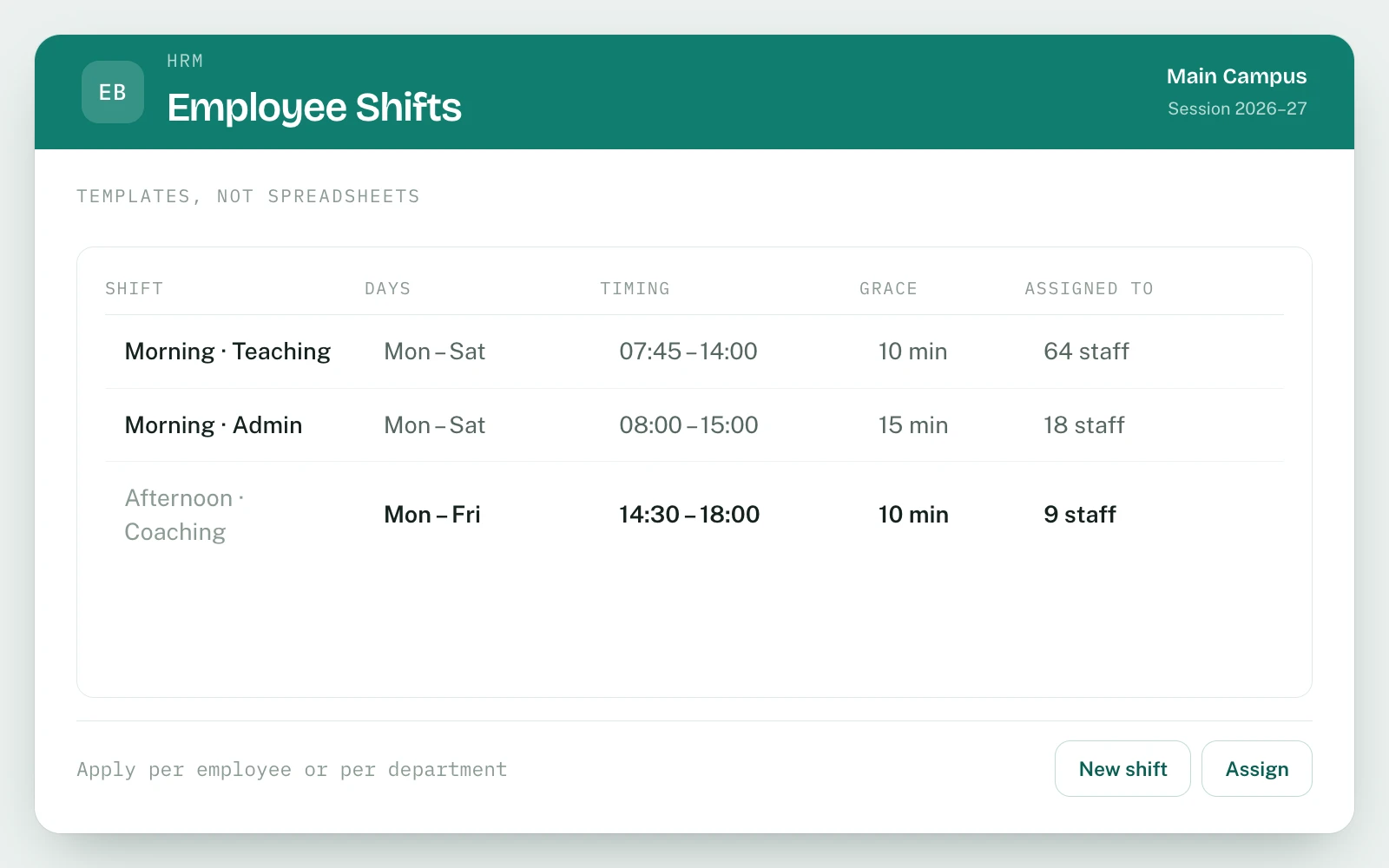 Staff Management (HRM) in EDUBase (2 of 3)