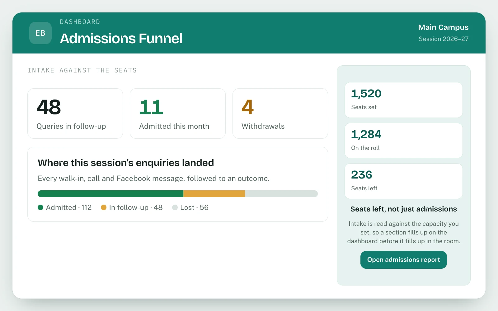 Owner Dashboard & Reports in EDUBase (6 of 8)