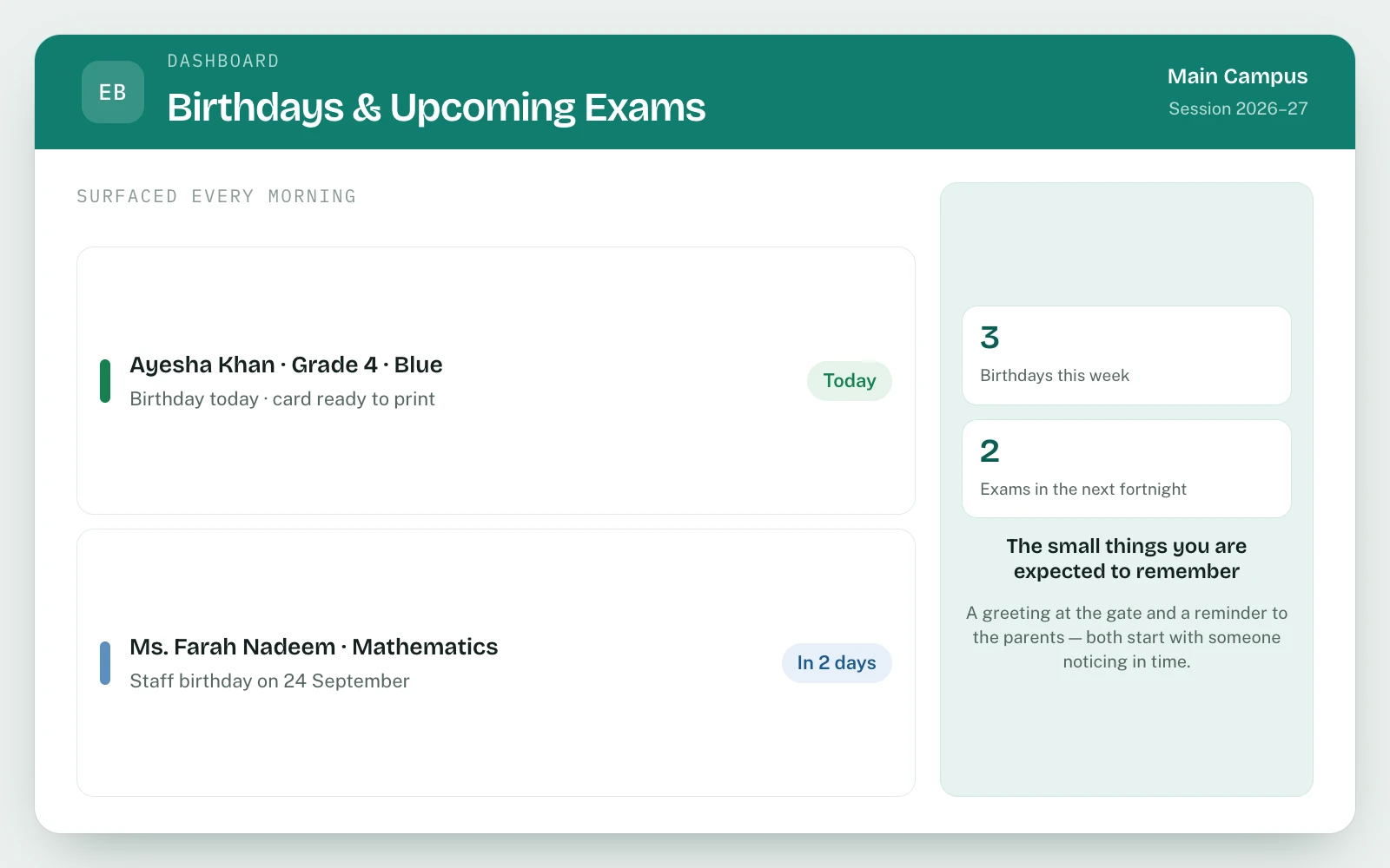 Owner Dashboard & Reports in EDUBase (7 of 8)