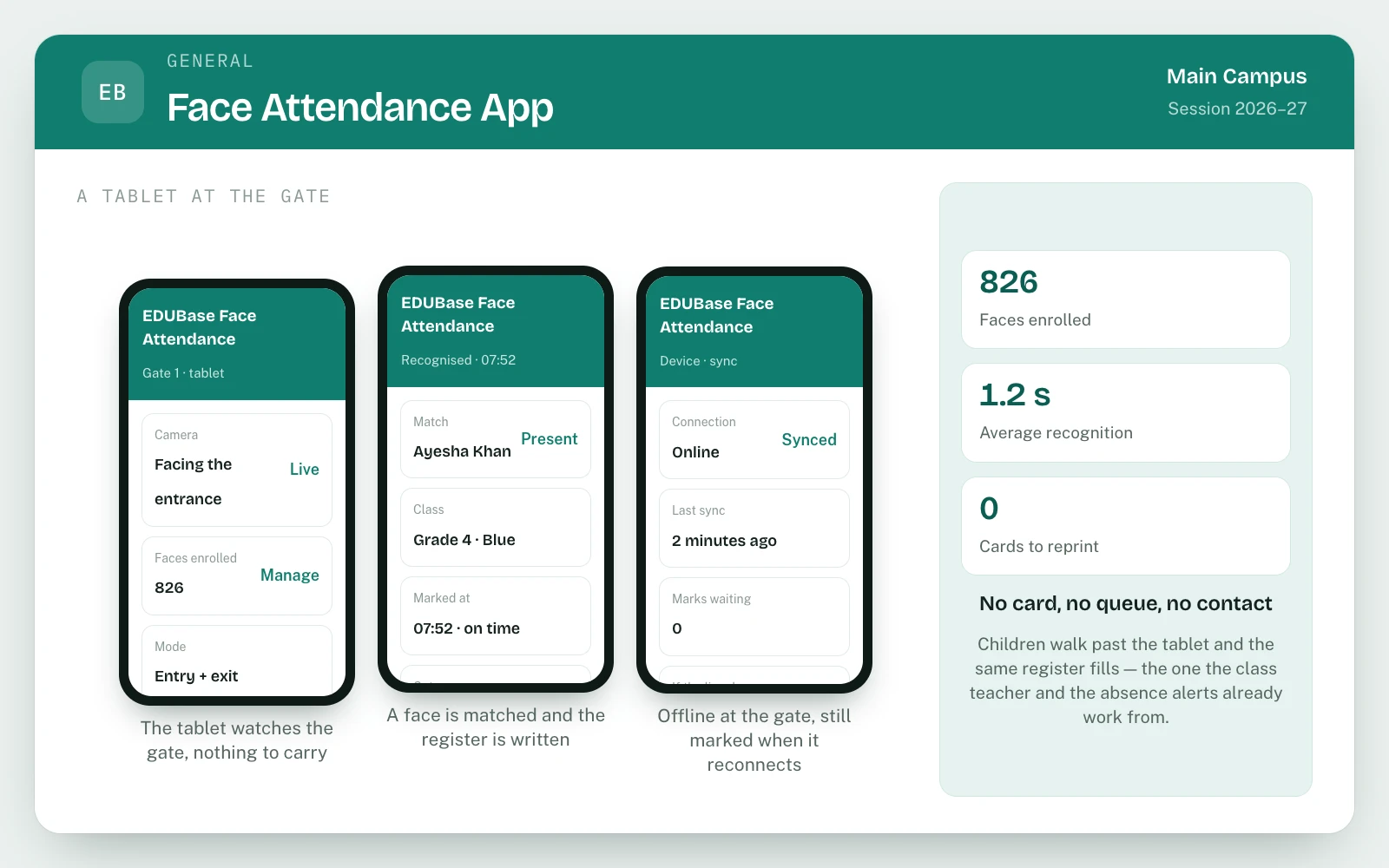 Face Attendance Gates in EDUBase (2 of 2)
