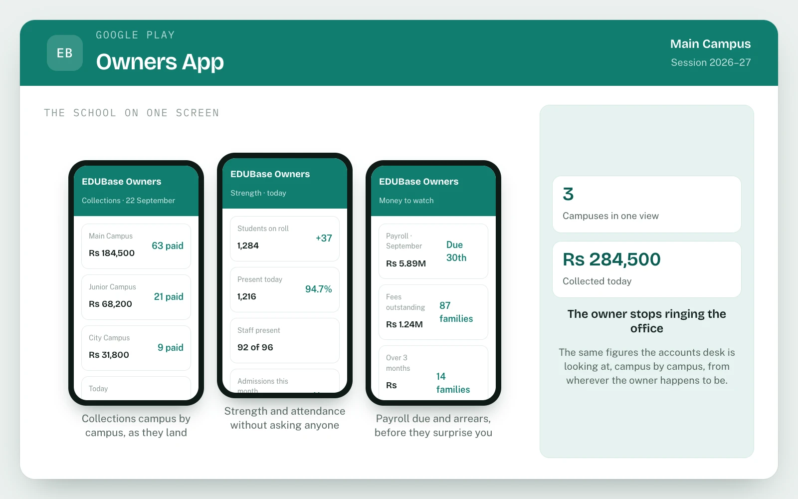 Owner Dashboard & Reports in EDUBase (8 of 8)