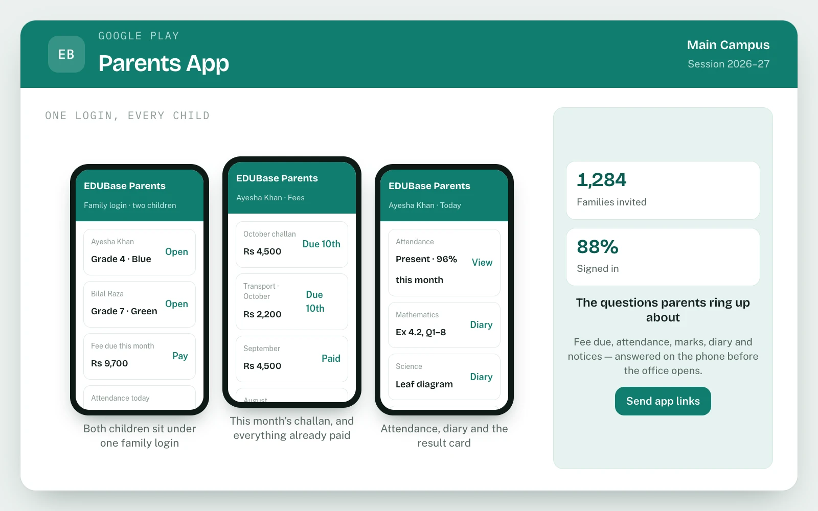 EDUBase Parents App in EDUBase