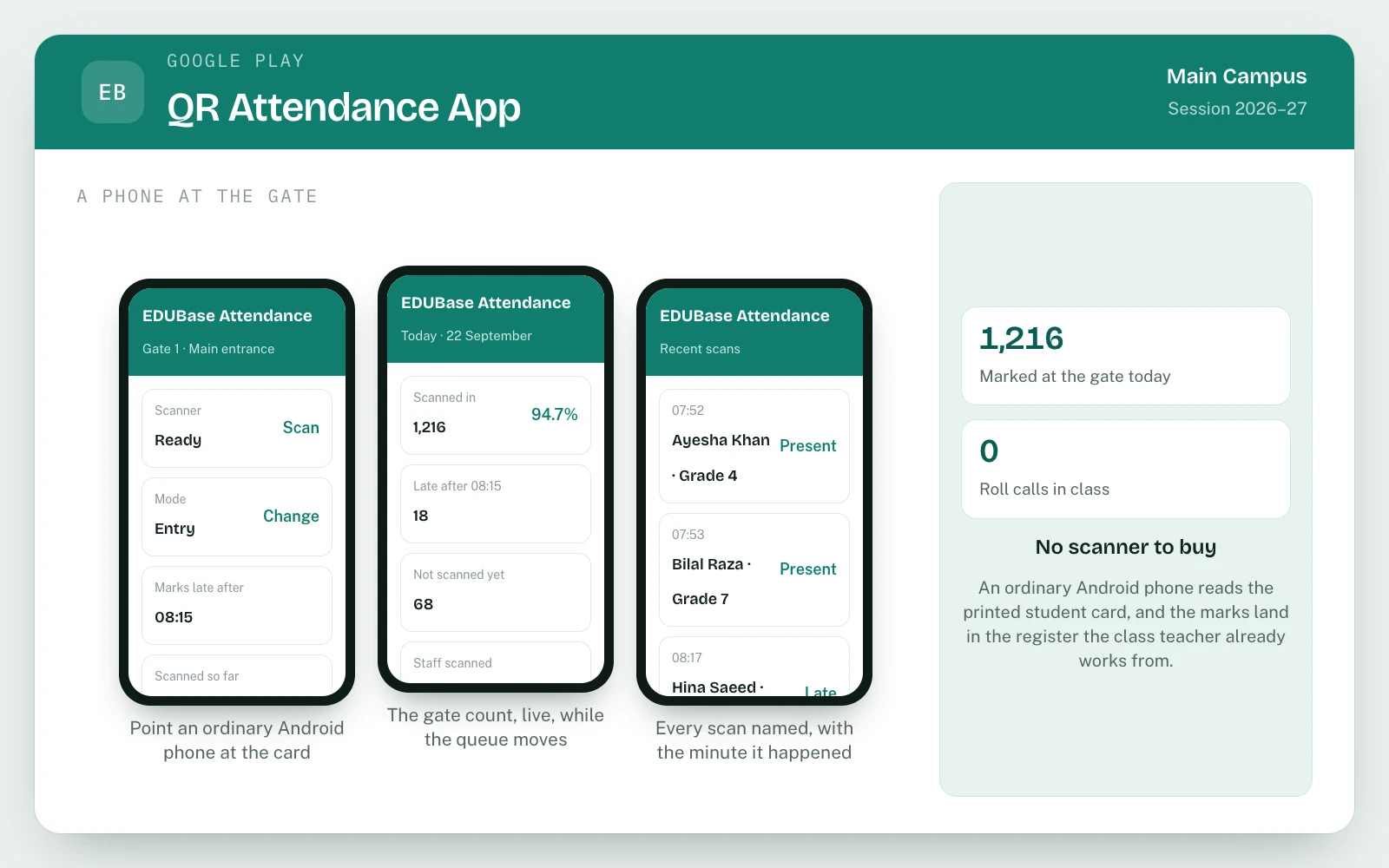 QR, Biometric & Geo Attendance in EDUBase (3 of 3)