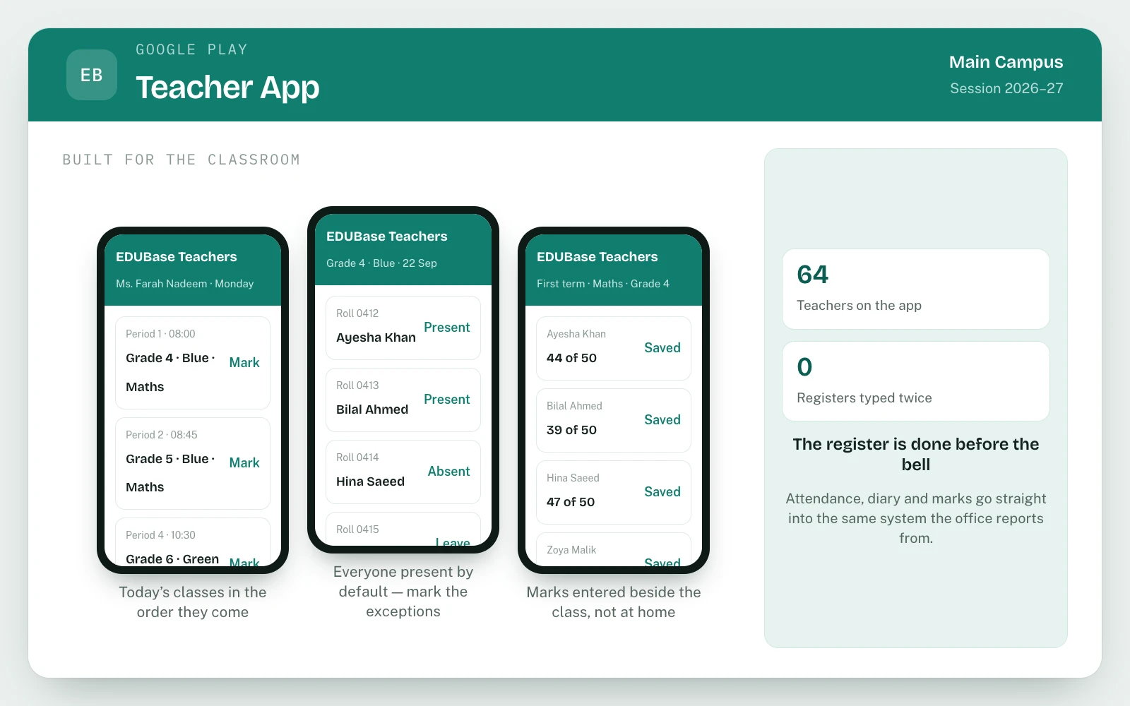EDUBase Teachers App in EDUBase