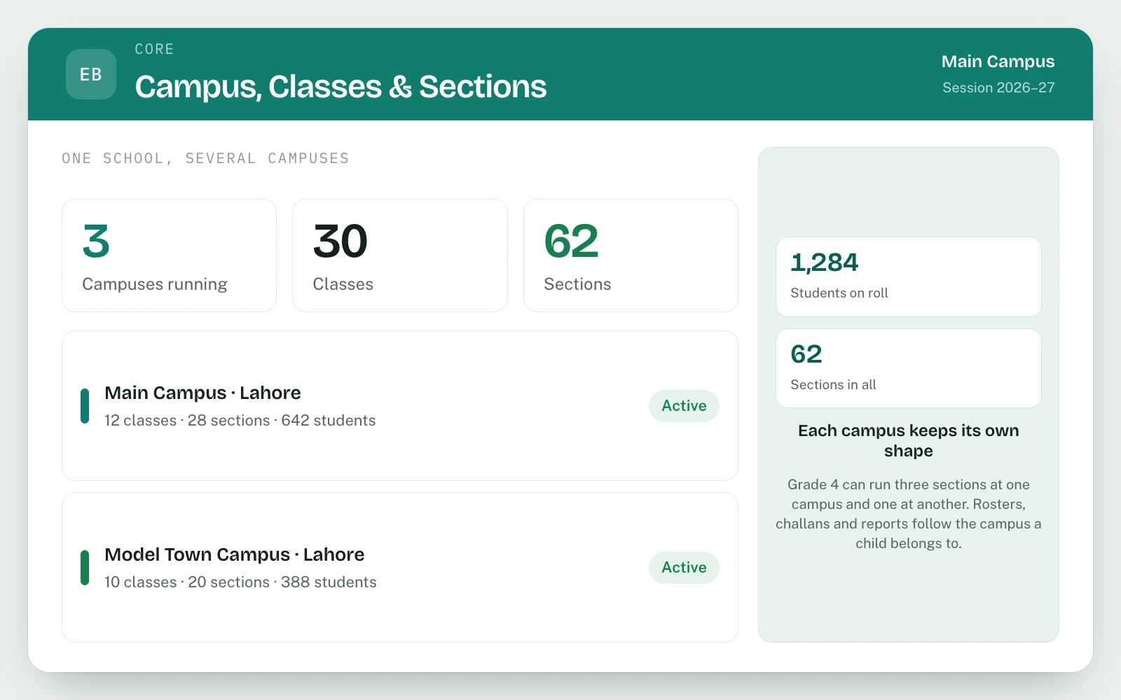School Setup & Multi-Campus in EDUBase (2 of 5)