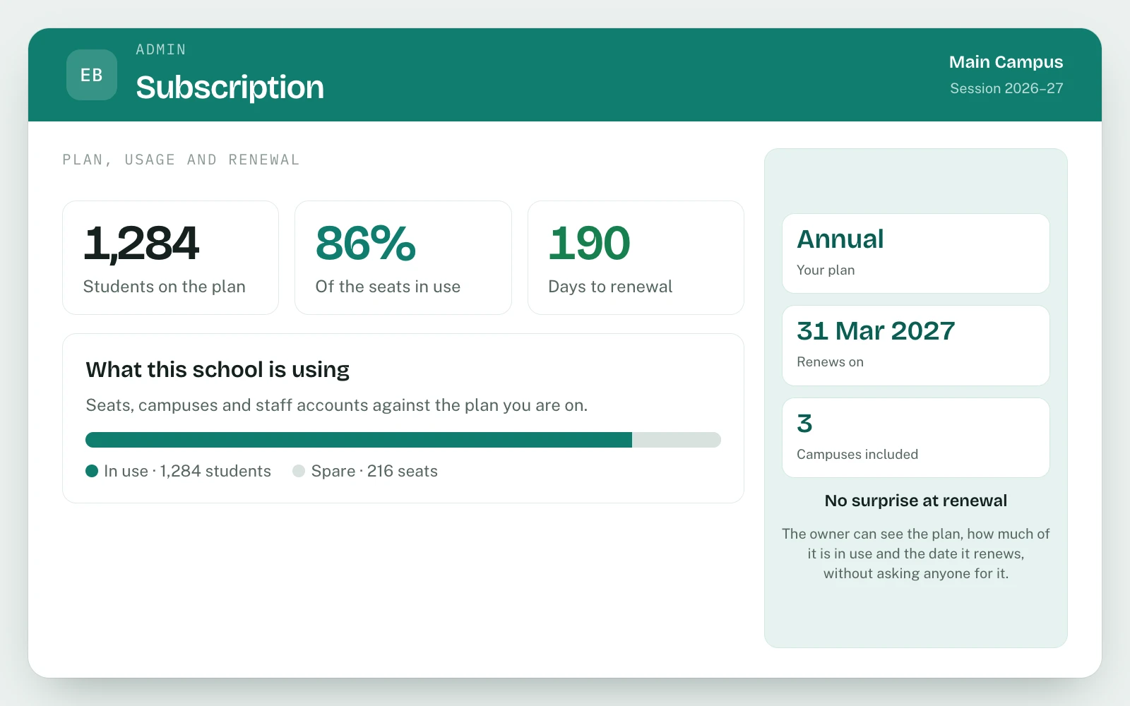 Cloud Hosting, Backups & Data Isolation in EDUBase